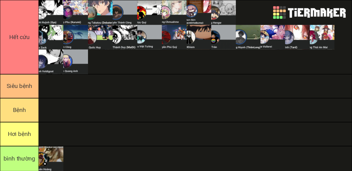 Bxh những thằng bệnh hoạn nhất lord box Tier List (Community Rankings ...