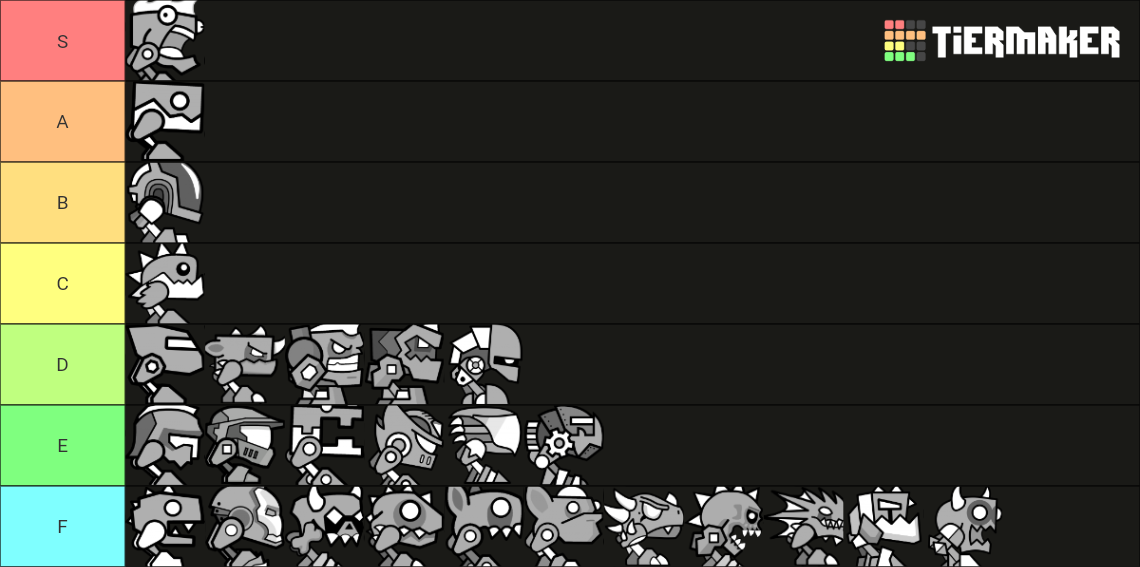 Geometry Dash Robots Tier List Rankings) TierMaker