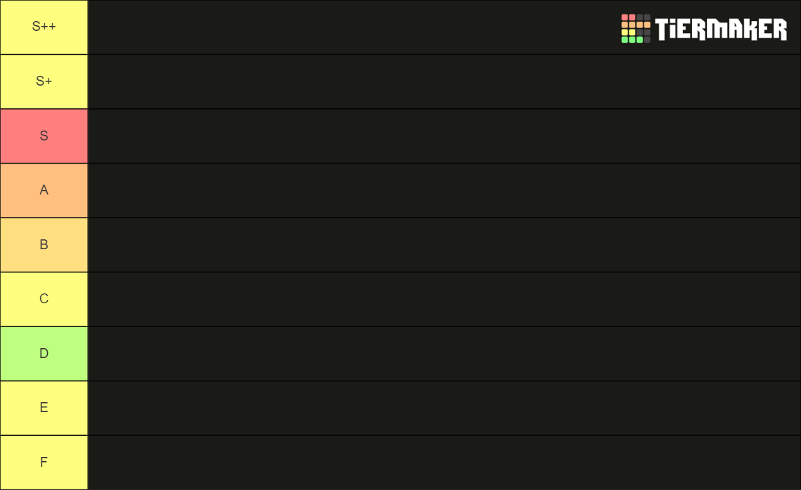 Stands Awakening Tier List Rankings) TierMaker