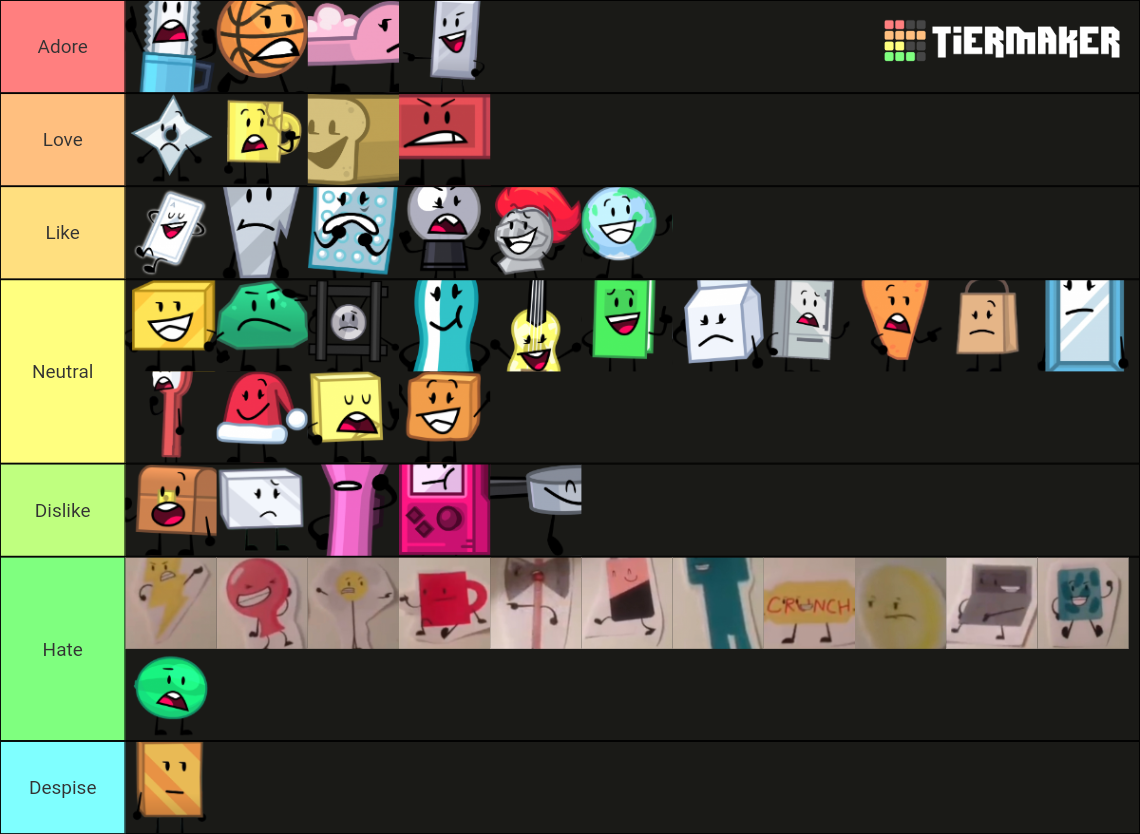 Paper Puppets Take 2 [PPT2] Tier List (Community Rankings) - TierMaker