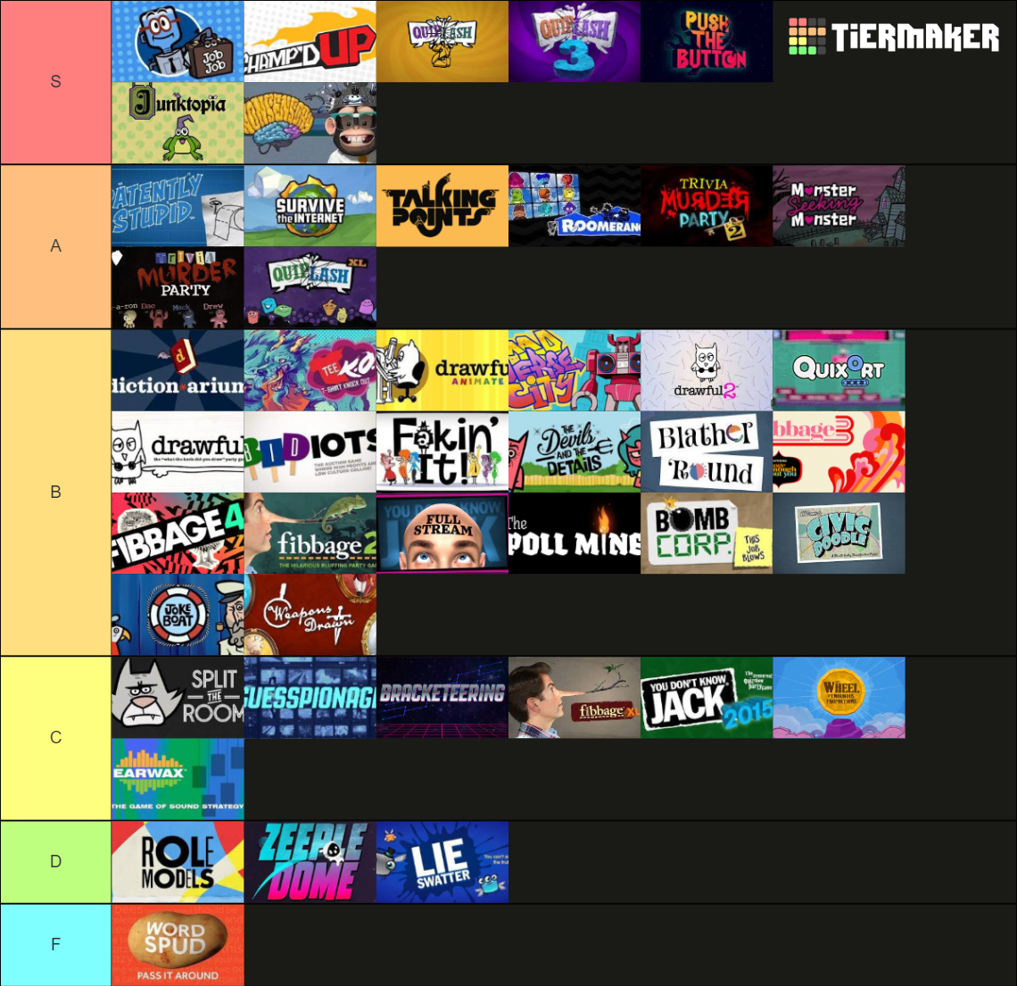 Every Jackbox Party pack Game (19) Tier List Rankings