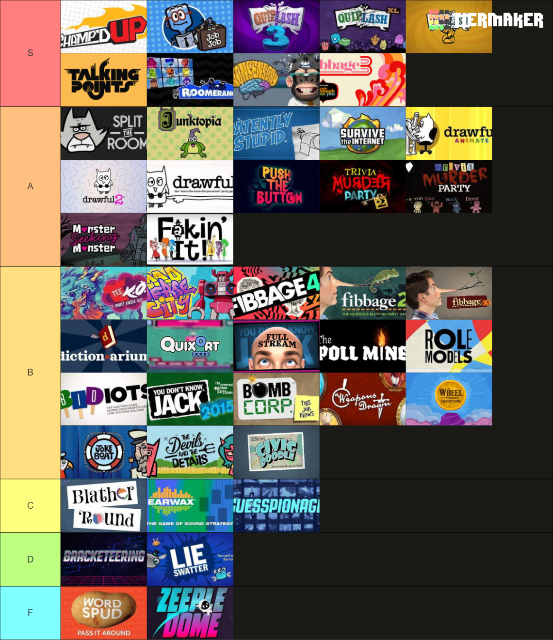 Every Jackbox Party pack Game (19) Tier List Rankings