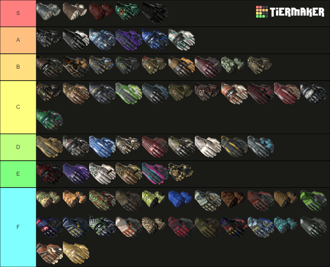 CSGO Gloves (UPDATED) Broken Fang Tier List Rankings) TierMaker