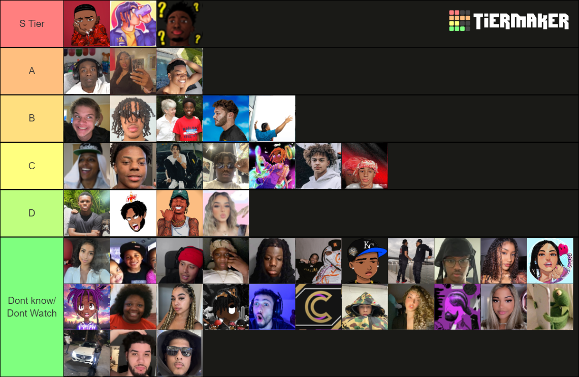 Streamer Tier List Rankings) TierMaker