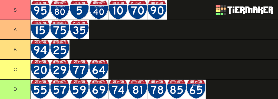 Interstate Highways Tier List (Community Rankings) - TierMaker