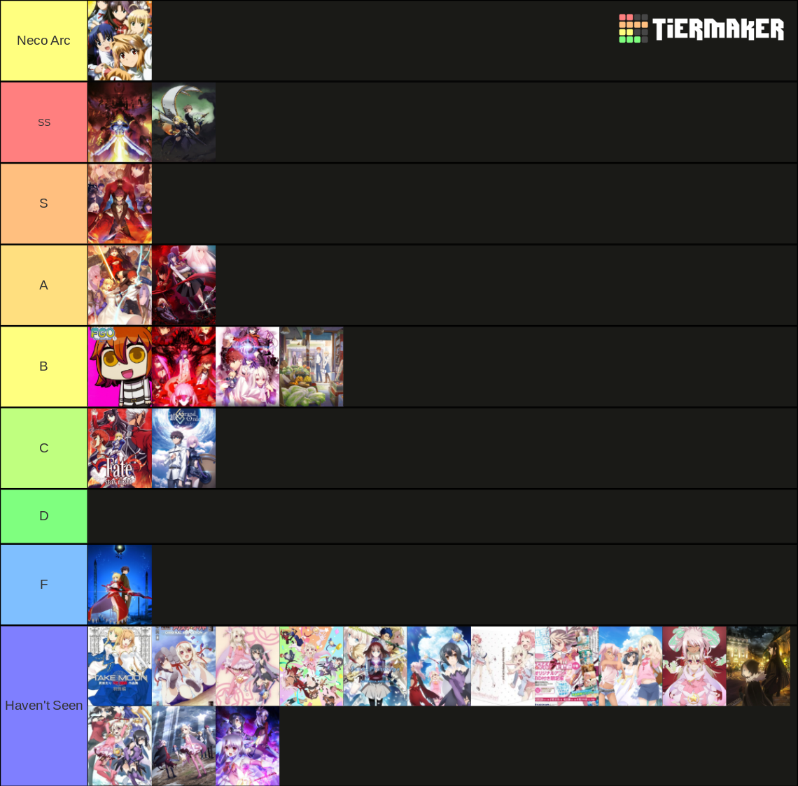 All Fate Anime Tier List (Community Rankings) - TierMaker