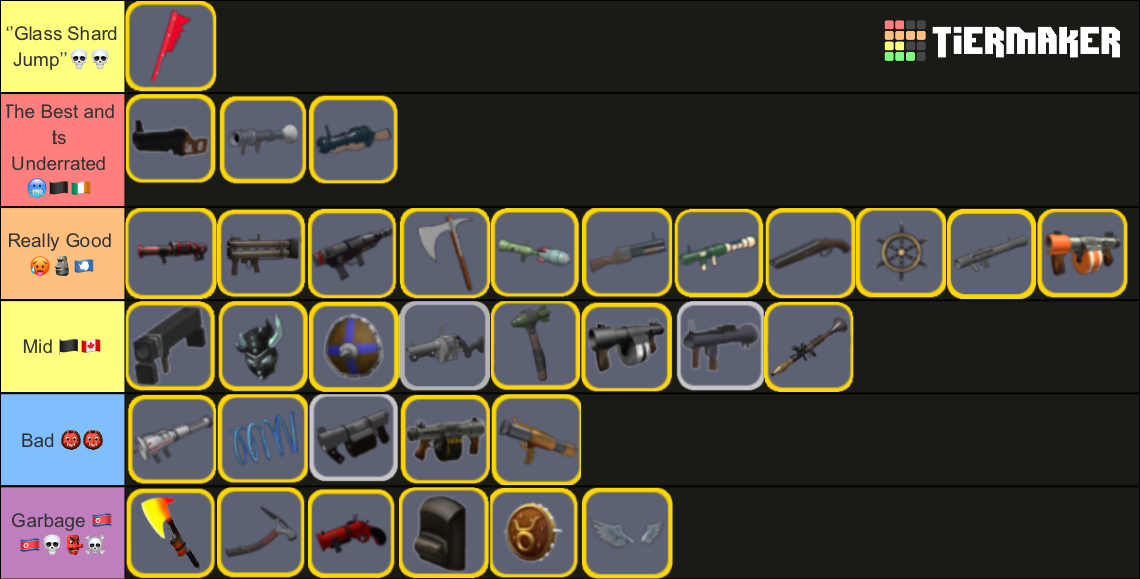 TC2 Typical Colors 2 (Typical Horrors II) Tier List (Community Rankings ...