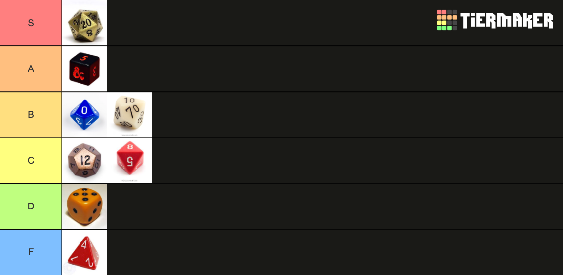 Dungeons & Dragons Dice Tier List Rankings) TierMaker