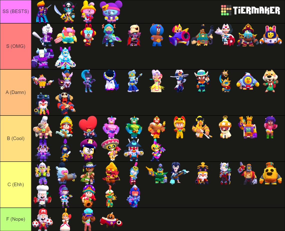 Brawl Stars EPIC SKINS (Season 19) Tier List (Community Rankings ...