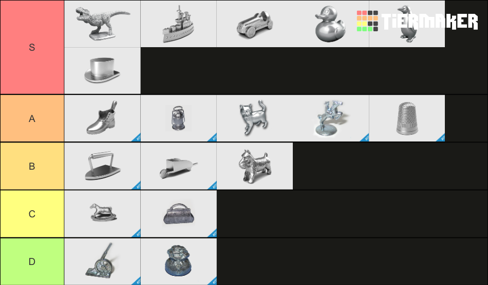 Monopoly Pieces Tier List (Community Rankings) - TierMaker