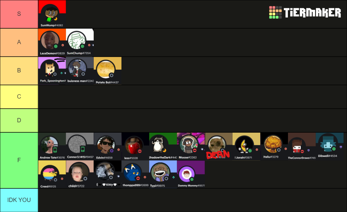 SUMFRIENDS TIERLIST TIME Tier List (Community Rankings) - TierMaker