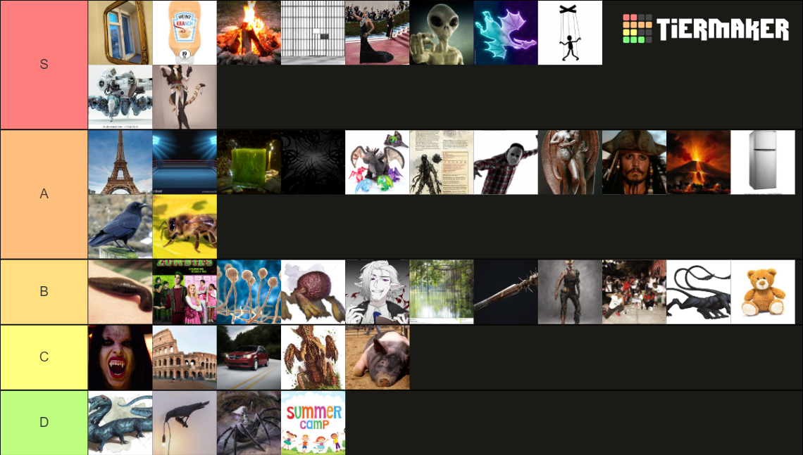 Moonspeakers Fights Tier List Rankings) TierMaker