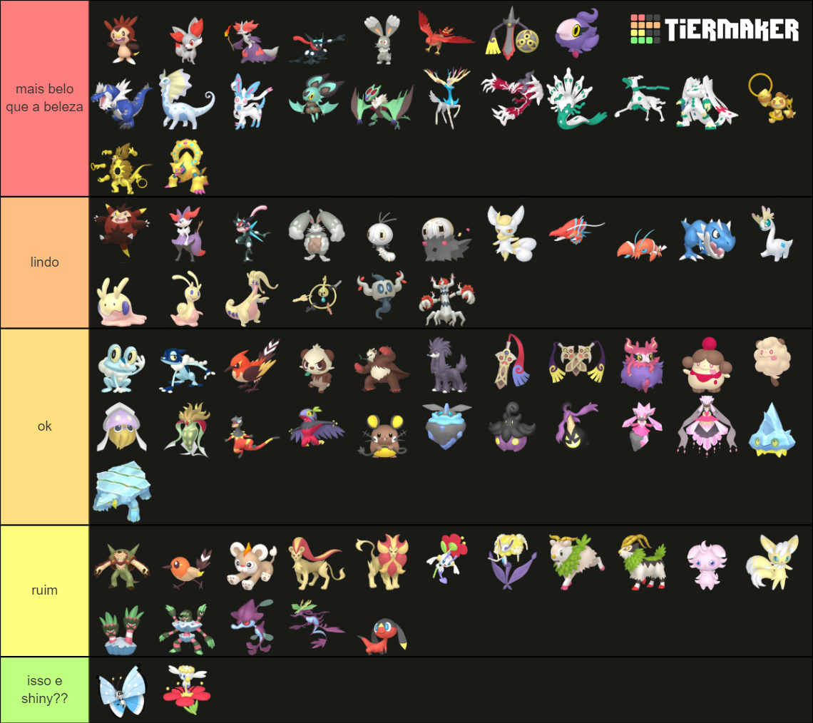 All Gen 6 Shiny Pokemon Tier List Community Rankings Tiermaker 