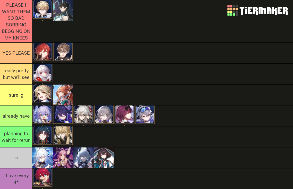 hsr characters i want tierlist Tier List (Community Rankings) - TierMaker