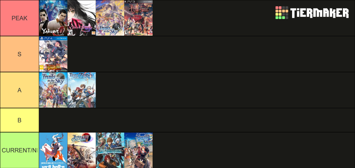 2023 stuff Tier List (Community Rankings) - TierMaker
