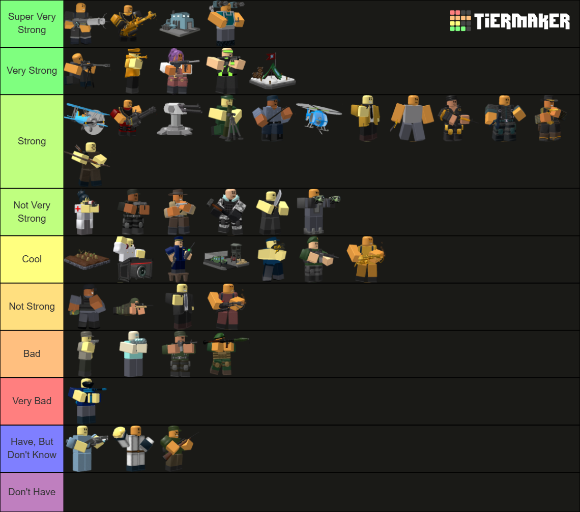 Roblox TDS Towers Tier List (Community Rankings) - TierMaker