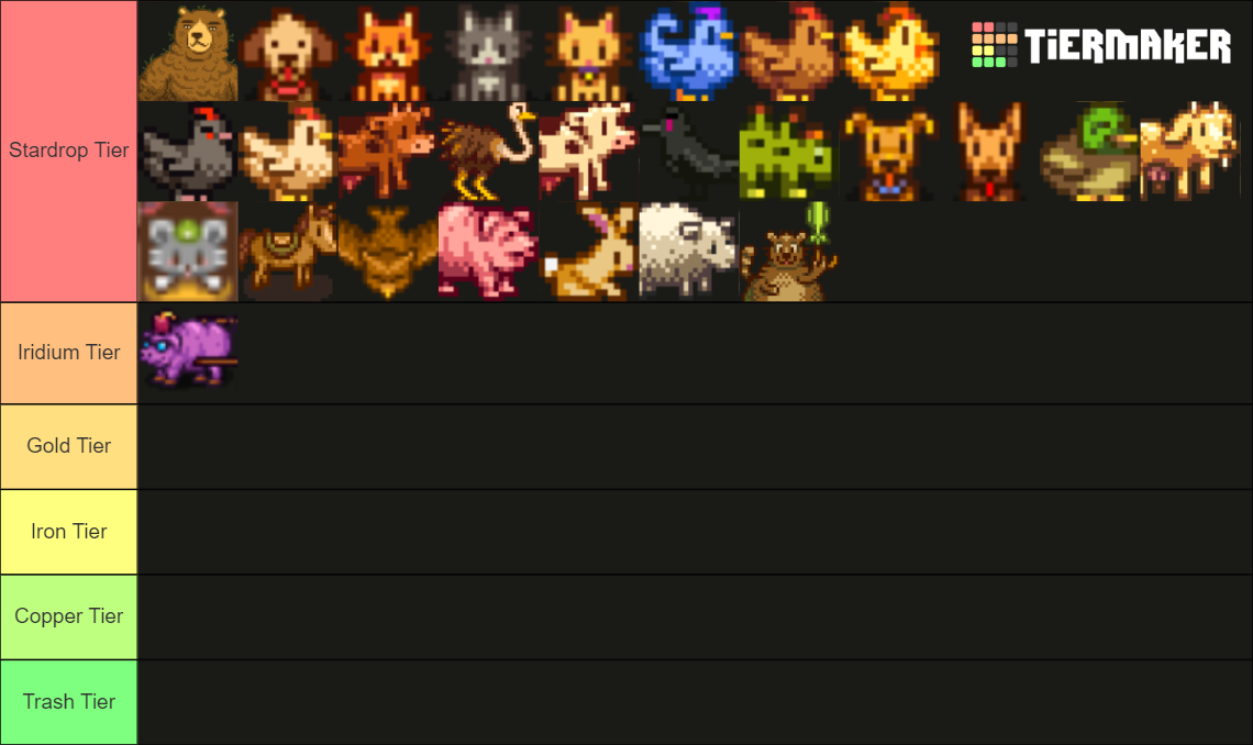 Stardew Valley Animals Tier List Rankings) TierMaker