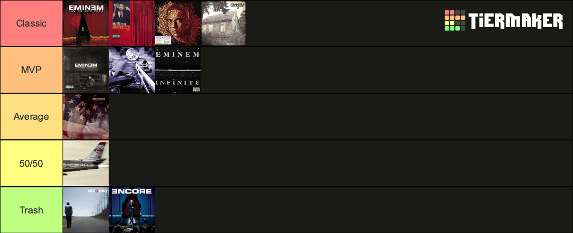 Eminem's Discography Ranked Tier List (Community Rankings) - TierMaker