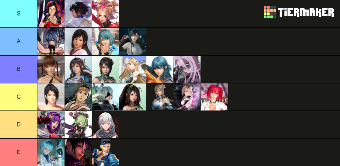P Ranking Text P Ranking 2023. 8 Tier List (Community Rankings) - TierMaker