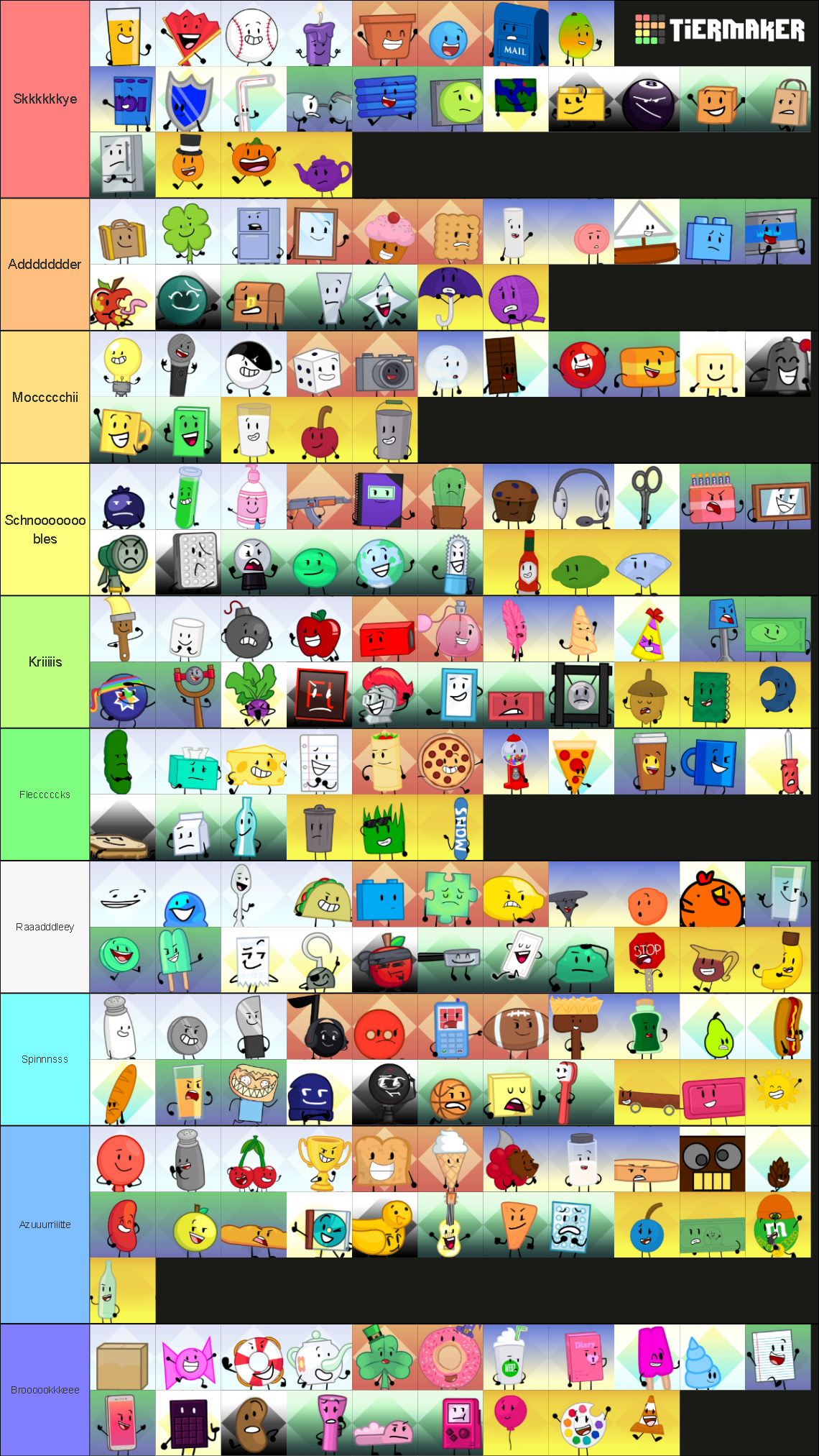 Object Show Characters Tier List (community Rankings) - Tiermaker