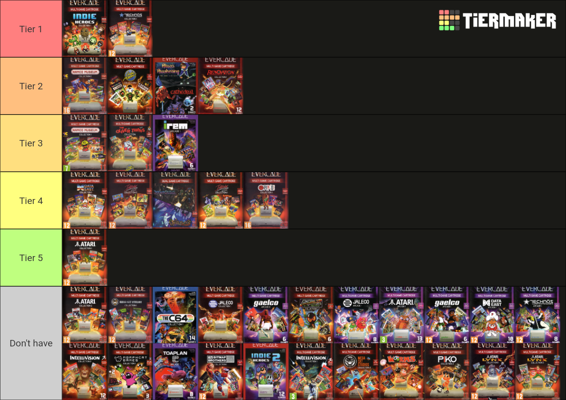 Evercade Cartridges Ranked Tier List Rankings) TierMaker