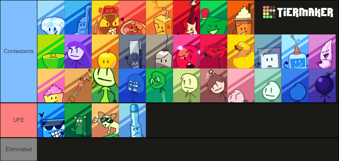 BFDI Mini Characters Tier List (Community Rankings) - TierMaker