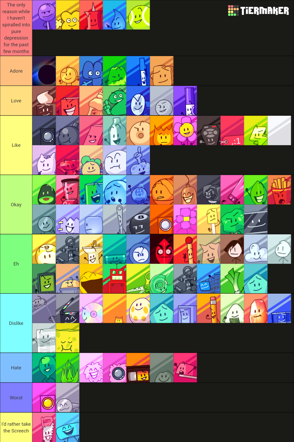 BFB/TPOT Characters (With Cool Icons!!!) Tier List Rankings