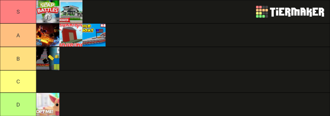 Roblox Tier List (Community Rankings) - TierMaker