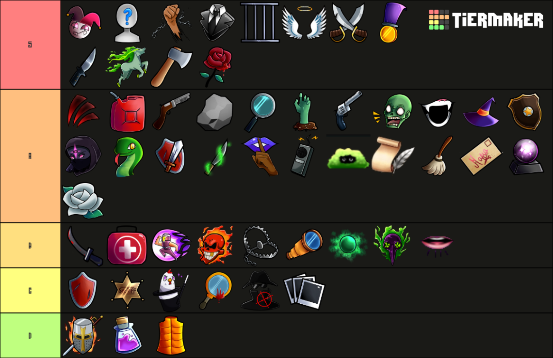 Bloxston Mystery Role Tier List (Community Rankings) - TierMaker