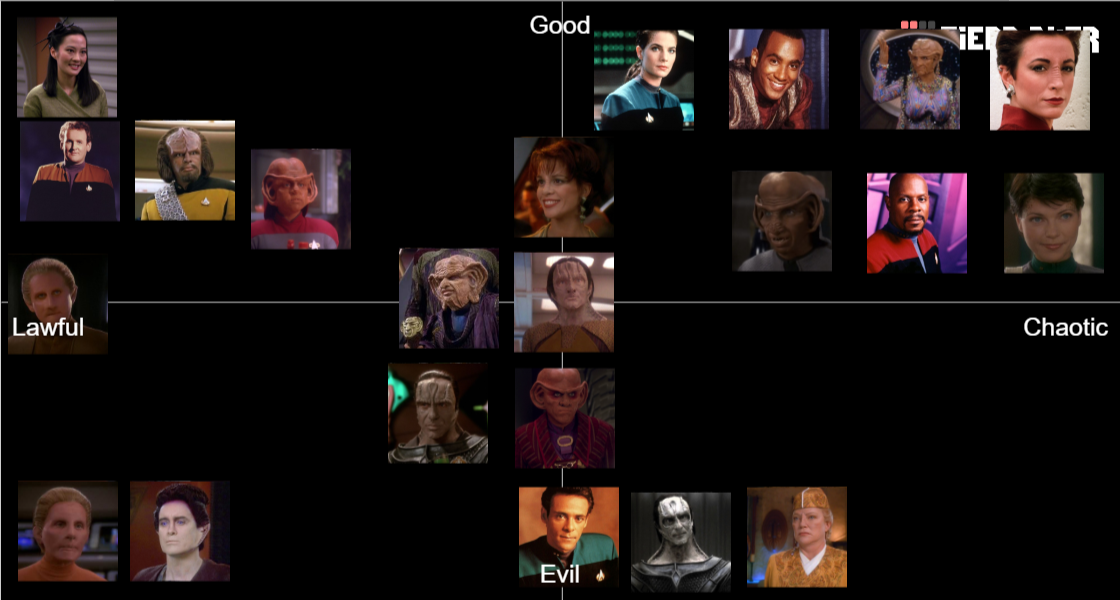 Star Trek Characters Tier List Community Rankings TierMaker star-trek-characters-tier-list-community-rankings-tiermaker