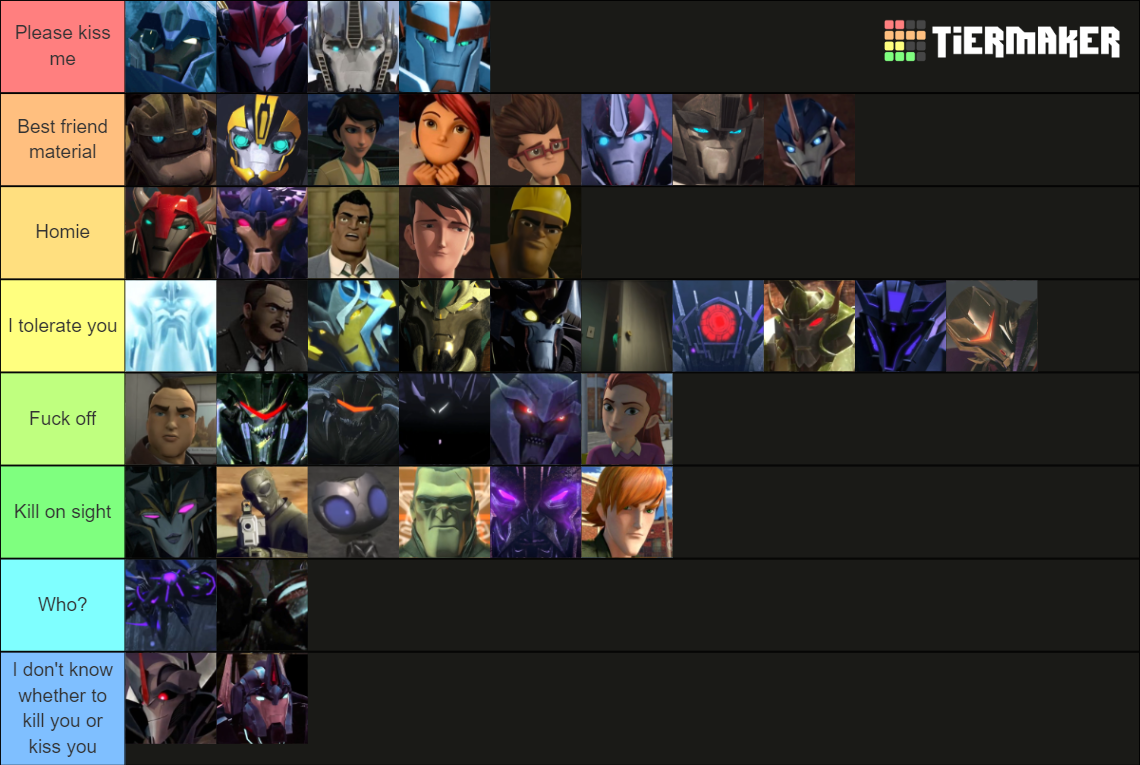 Transformers Prime All Characters Tier List (Community Rankings ...