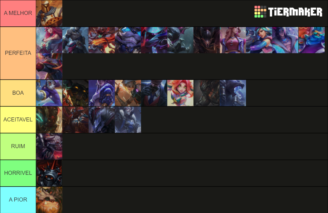 SKIN TIERLIST Tier List (Community Rankings) - TierMaker
