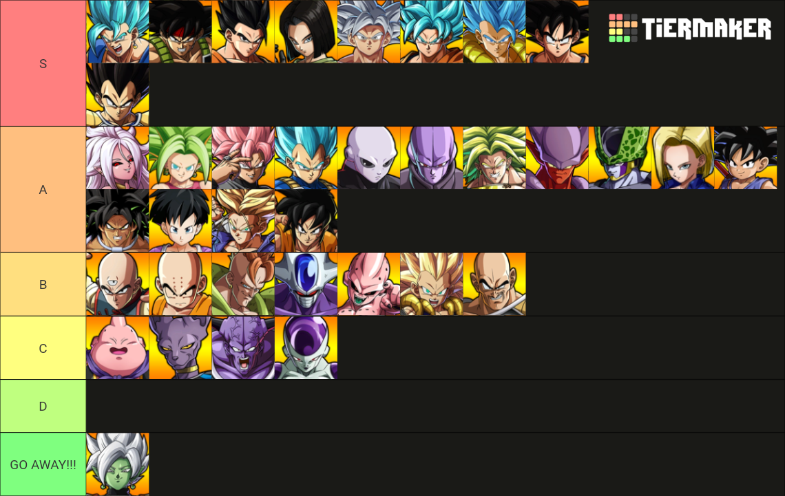 Dragonball fighterz characters Tier List (Community Rankings) - TierMaker