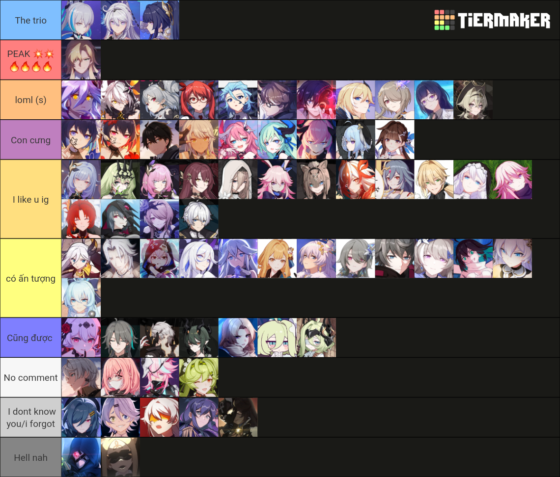 Honkai Impact 3rd Characters Tier List (Community Rankings) - TierMaker