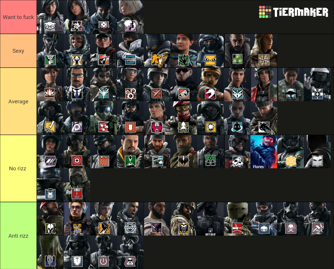 Tom clancy rainbow six siege 2021 Tier List (Community Rankings ...