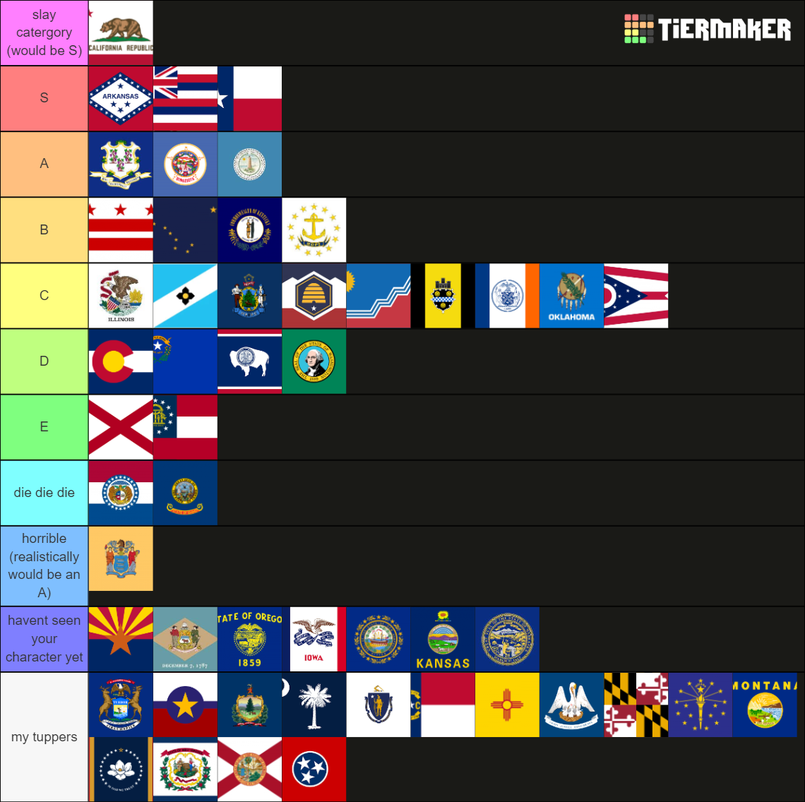 US STATES IN RP TIER LIST Tier List (Community Rankings) - TierMaker