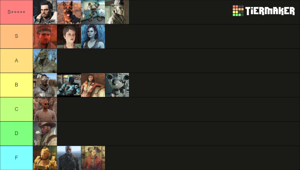 FO4 Companions Tier List Community Rankings TierMaker   Fo4 Companions 67484 1692013302 