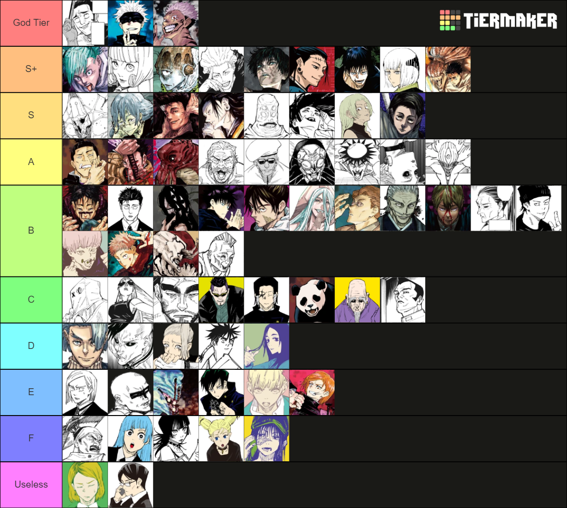 Jujutsu Kaisen Character Tier List Community Rankings Tiermaker 0646