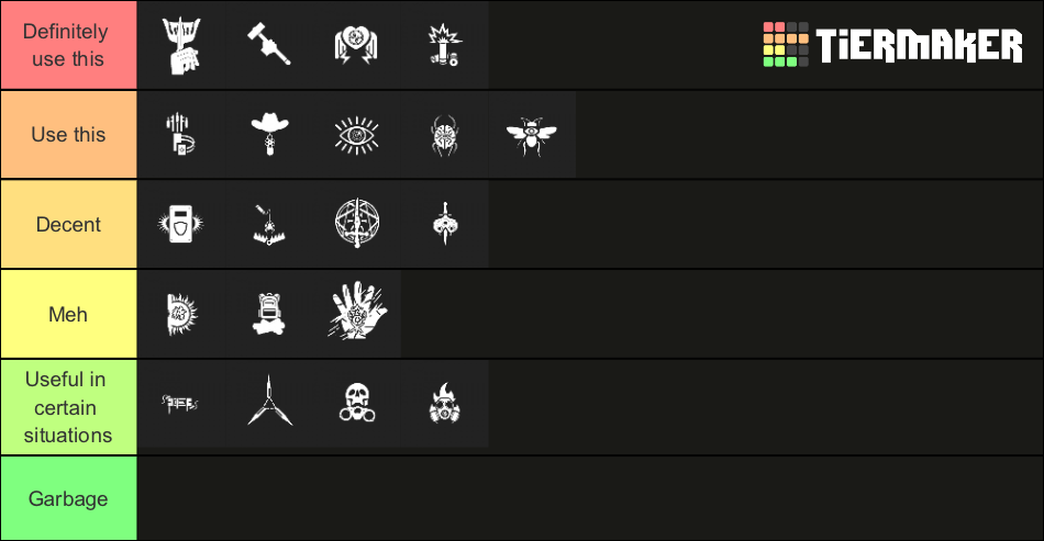 Decaying Winter: The Last Strandeds Perk Tierlist Tier List (Community ...