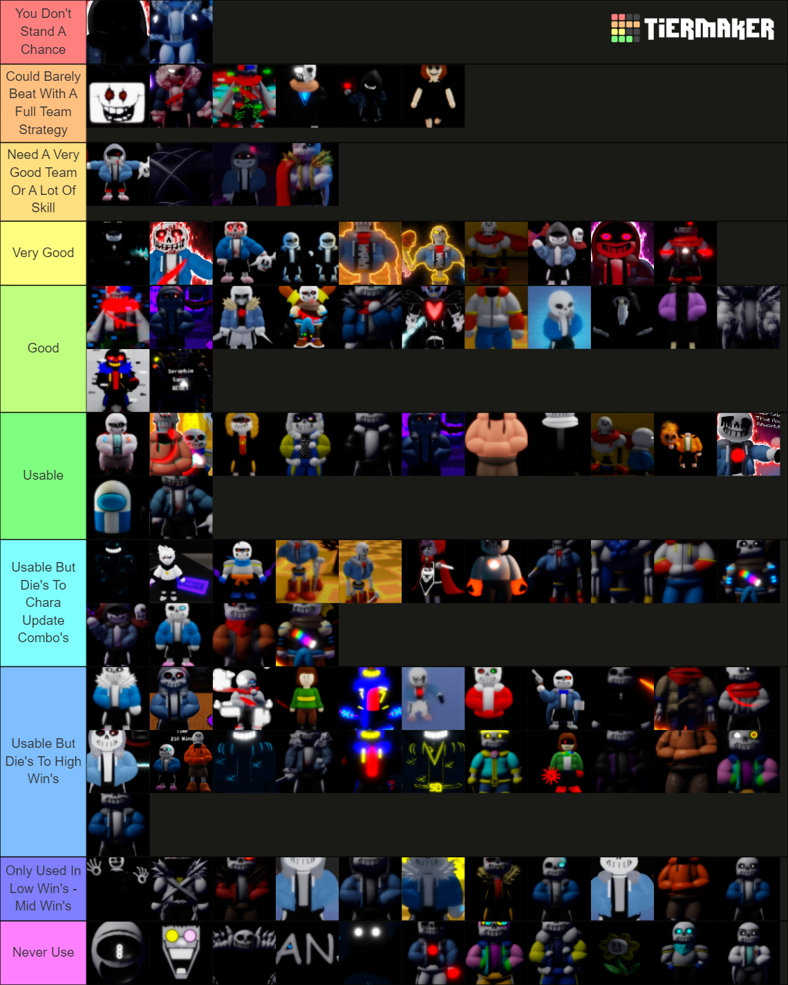 Undertale Judgement Day Tierlist Tier List (Community Rankings) - TierMaker