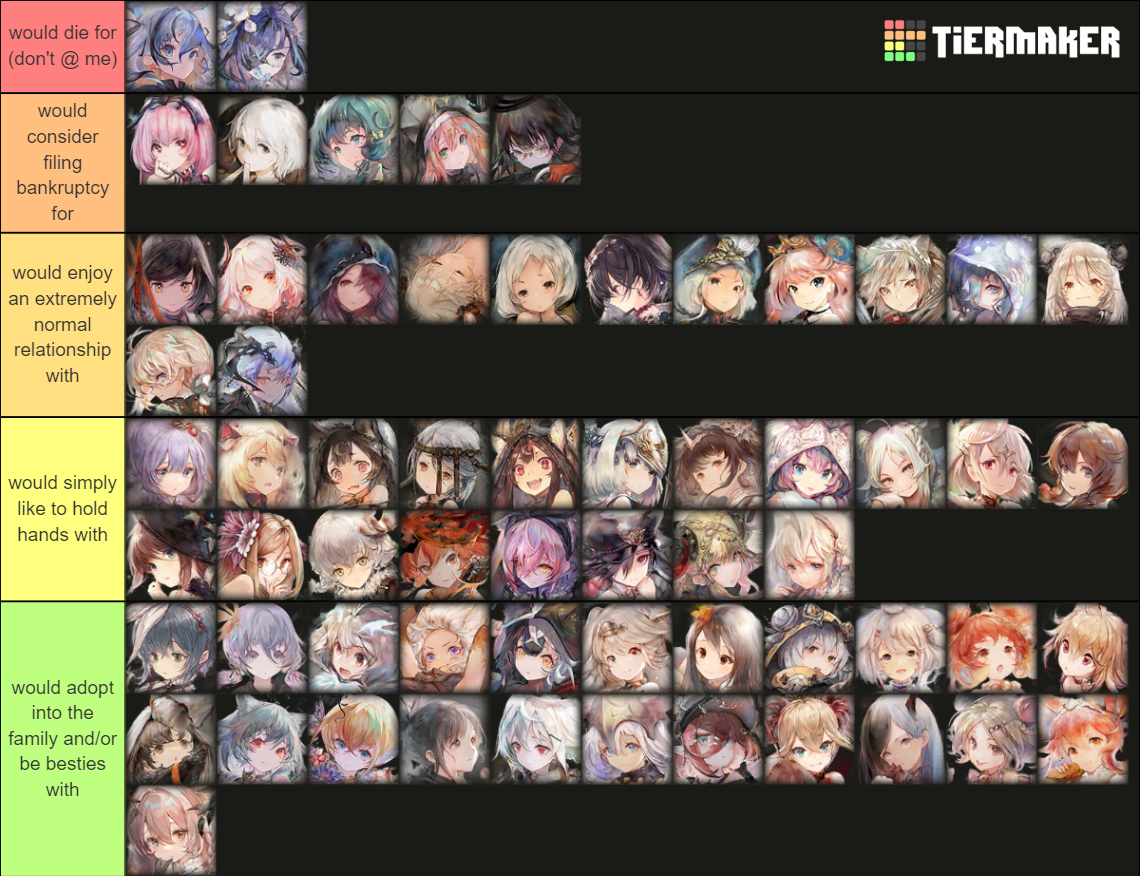 memento mori characters/wives Tier List Rankings) TierMaker