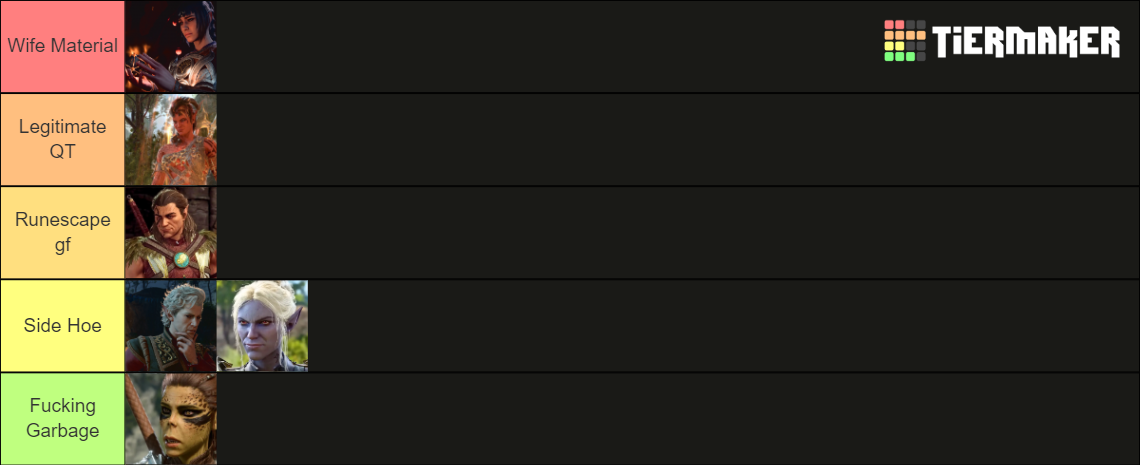 Bg3 Waifu List Tier List Community Rankings TierMaker bg3-waifu-list-tier-list-community-rankings-tiermaker