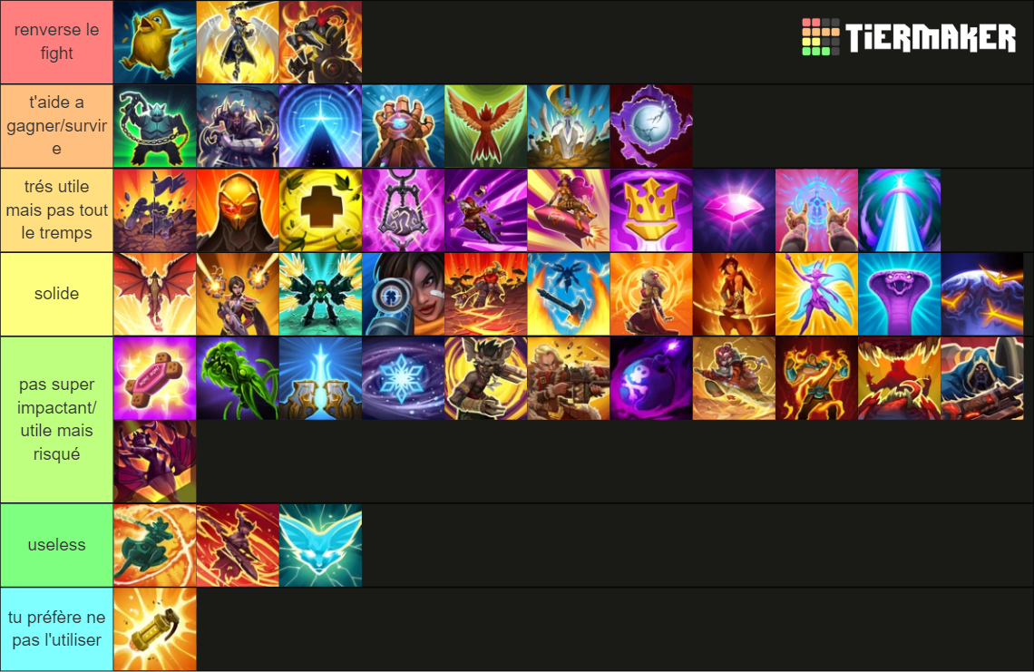 Paladins Ult Tier List Rankings) TierMaker