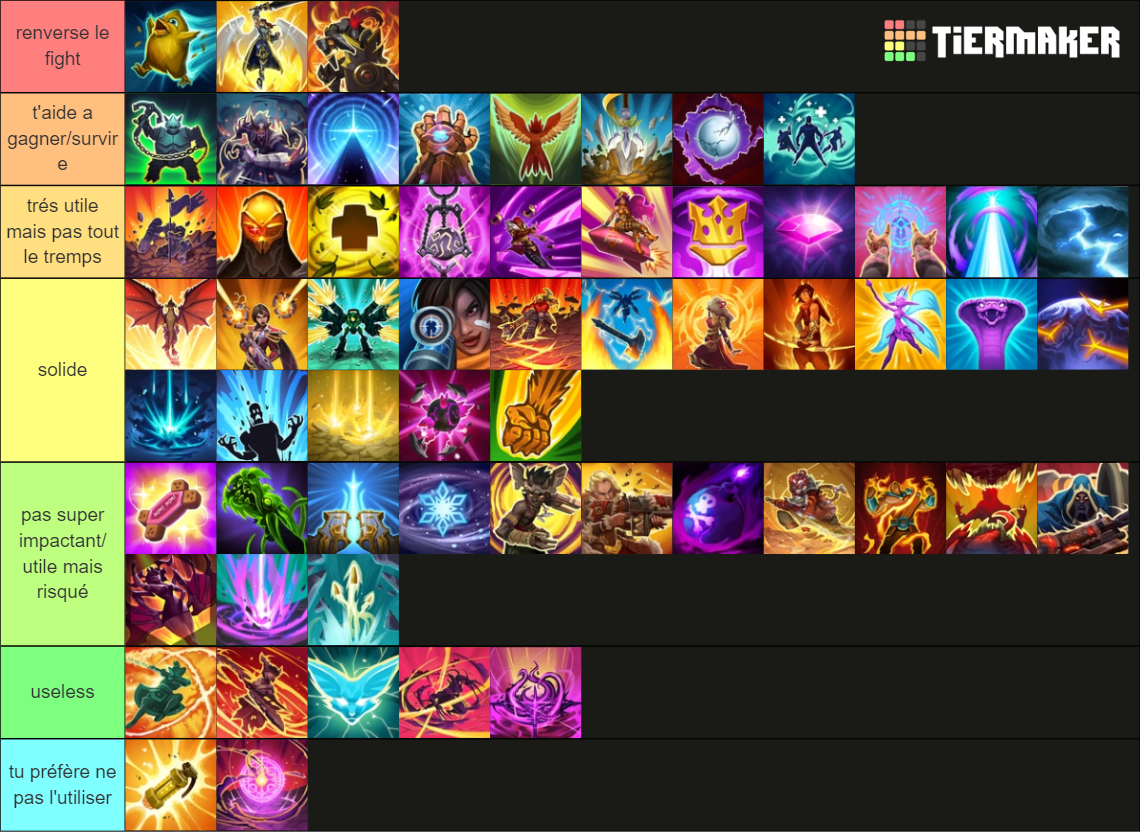 Paladins Ult Tier List Rankings) TierMaker