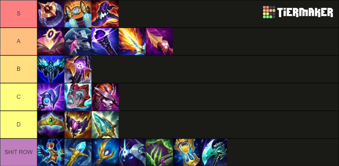 League of legends mage items Tier List (Community Rankings) - TierMaker