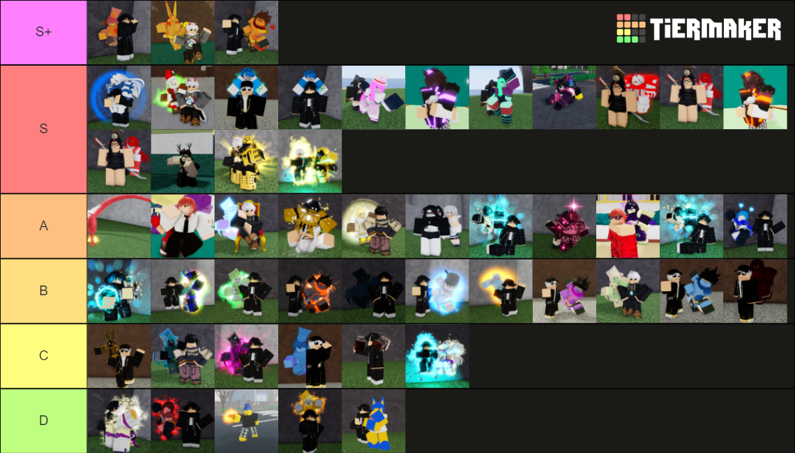 Goofy ahh value Tier List Rankings) TierMaker