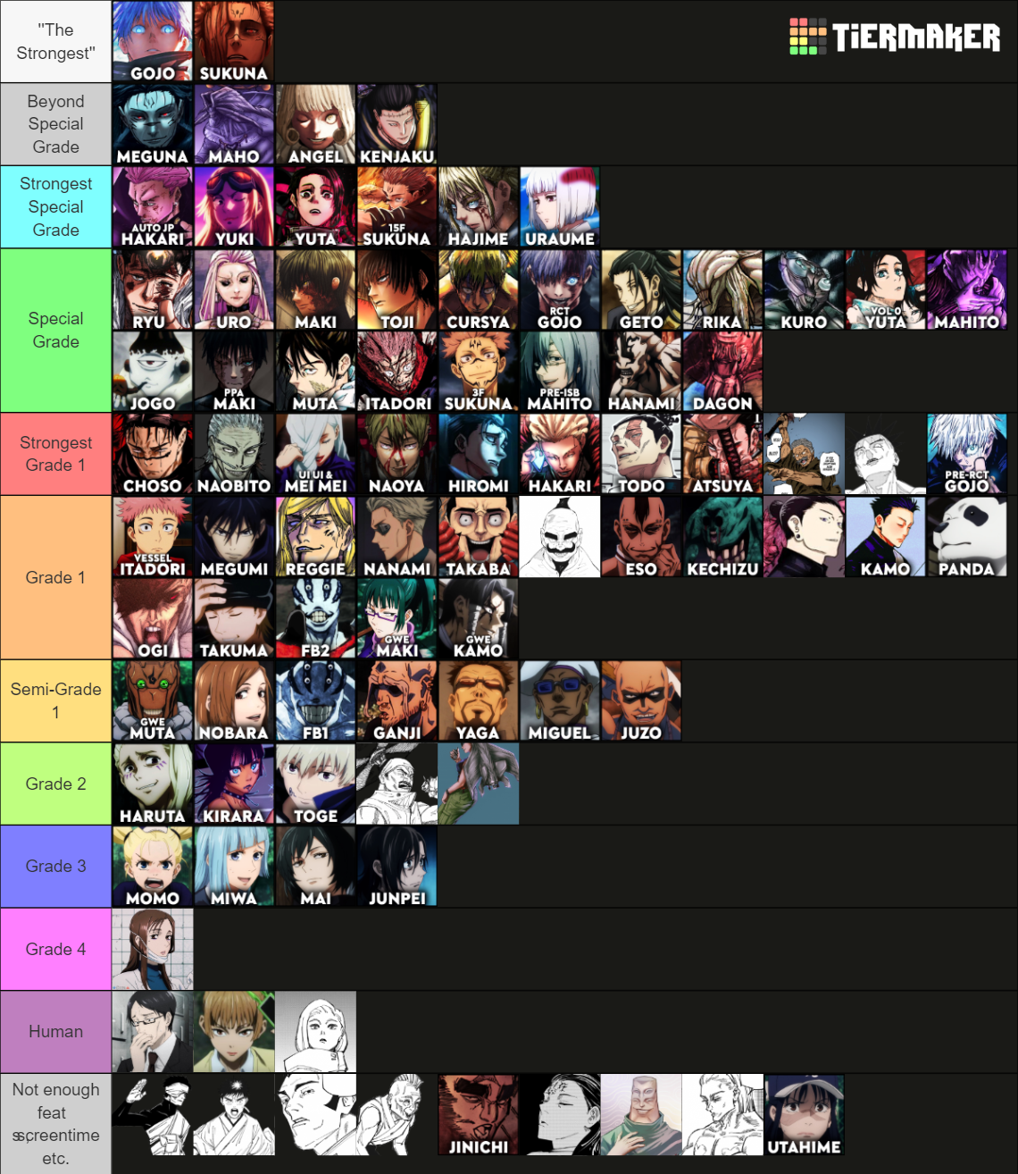 Jujutsu kaisen up to date tierlist Tier List Rankings