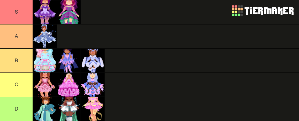 Royale High Sets Tier List (Community Rankings) - TierMaker