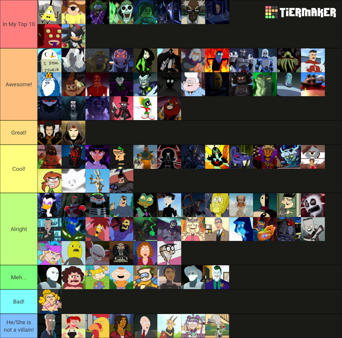 ULTIMATE Cartoon Villains (500+ VILLAINS) Tier List (Community Rankings ...