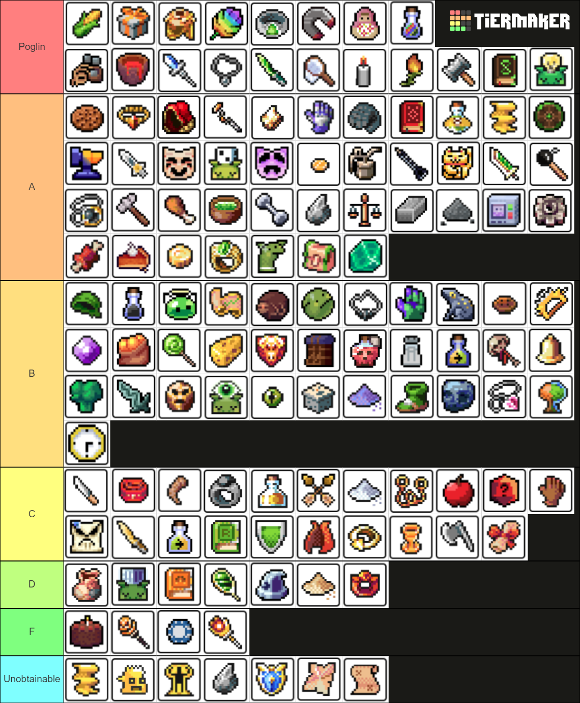 All Peglin Relics Up To Date August 2023 Tier List Community   All Peglin Relics Up To Date August 2023 16063682 1692087851 